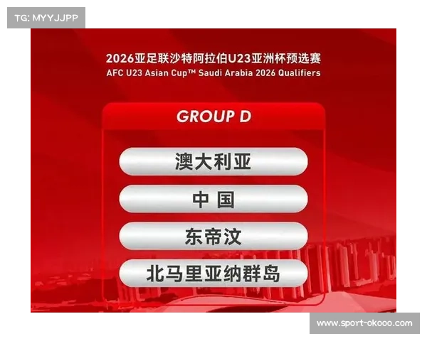 中超联赛因U22亚洲杯预选赛赛程调整多场比赛时间引发广泛关注 中超联赛因U22亚洲杯预选赛赛程调整多场比赛时间引发广泛关注