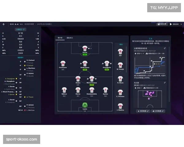 多特蒙德冬窗评级B- 防线重组与欧冠附加赛战术调整